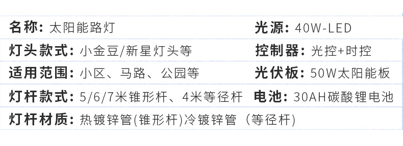 太陽能路燈專題